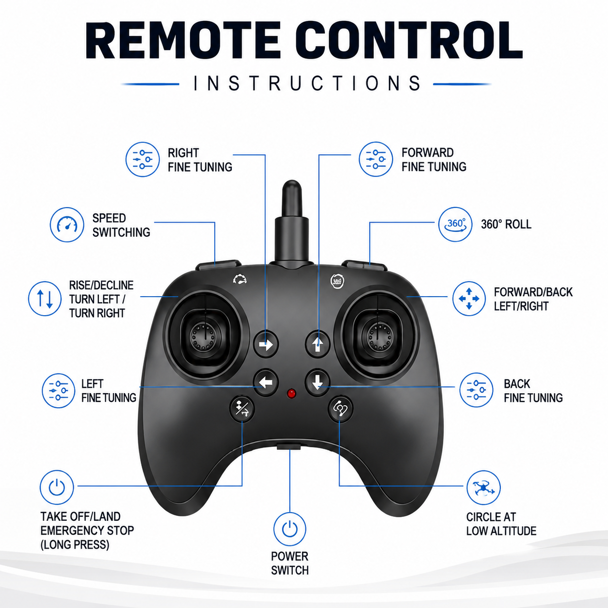 S2 2.4GHz RC Fighter Plane Drone with LED Lights & 360° Stunt Flying