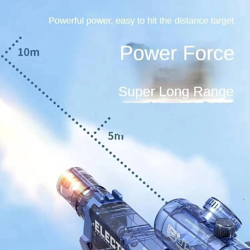 Summer Toy High Powered Automatic Electric Water Gun with Muzzle Light & Scope, Clear Long Range Pulse Shooter Squirt Guns for Kids and Adults
