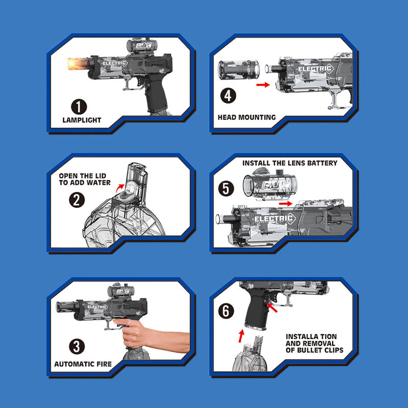 Summer Toy High Powered Automatic Electric Water Gun with Muzzle Light & Scope, Clear Long Range Pulse Shooter Squirt Guns for Kids and Adults